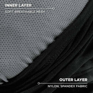 N-Ferno fabric layers showing grey soft breathable mesh inner layer and black nylon spandex outer layer