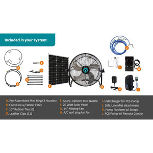 ExtremeMIST solar misting fan system components labeled A through L