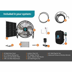 ExtremeMIST solar misting fan system components including solar panel, fan, pump, and accessories with labels