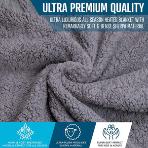 Zone Tech grey sherpa heated blanket texture with feature icons