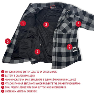 Gerbing flannel shirt with numbered callouts highlighting heating system, battery, armor pockets, and ventilation