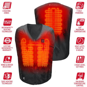Gerbing heated vest showing internal heating zones and technical feature icons