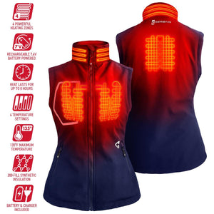 Gerbing heated vest showing internal heating zones and key product features