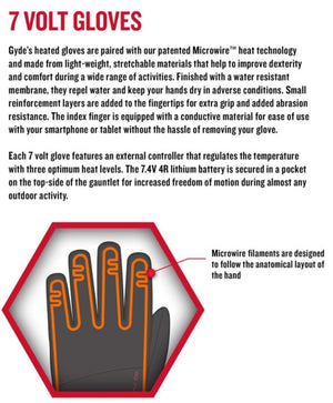Diagram of Gyde 7 volt heated gloves showing Microwire heating filaments following the anatomical layout of the hand