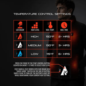 Open Box ActionHeat Pro Series+ Bluetooth Men's Puffer Heated Vest