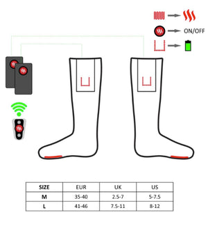 Glovii heated socks diagram showing battery placement remote control and size chart