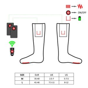 Glovii heated socks technical diagram showing battery placement remote control and size chart