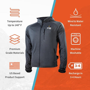 Gobi Heat jacket features including 140 degree heat, wind and water resistance, machine washability, and 3-4 hour charge