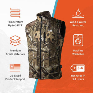 Gobi Heat camo heated vest with icons showing temperature, water resistance, materials, washability, and battery life