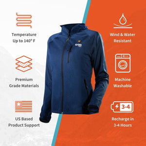 Gobi Heat blue jacket with icons showing temperature, water resistance, washability, and recharge time