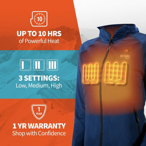 Gobi Heat jacket features 10 hours of heat, 3 settings, and a 1 year warranty