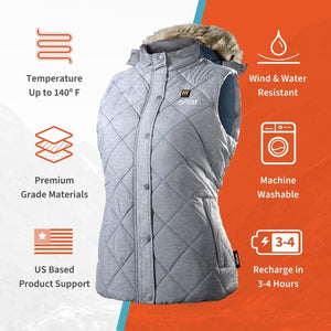 Gobi Heat grey quilted vest with features including heat settings, water resistance, and machine washability