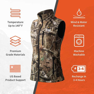 Gobi Heat camo vest with icons highlighting temperature, water resistance, materials, washability, and battery life