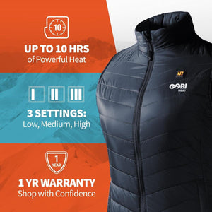 Gobi Heat vest showing 10 hours of heat, 3 settings, and 1 year warranty