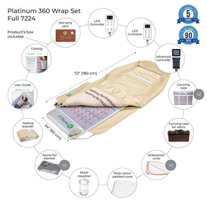 HealthyLine Platinum 360 Wrap Set Full 7224 components including controllers, covers, and carrying cases