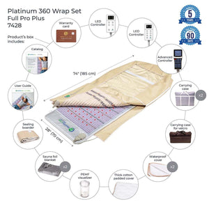 HealthyLine Platinum 360 Wrap Set components including controllers, carrying cases, and covers