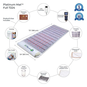 HealthyLine Platinum Mat Full 7224 components including controllers, carrying case, covers, and guides