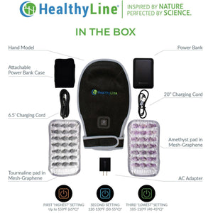 HealthyLine hand model kit components including power bank, charging cords, amethyst and tourmaline pads, and AC adapter