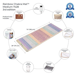 HealthyLine Rainbow Chakra Mat Medium 7428 components including controller, covers, and accessories