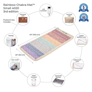 HealthyLine Rainbow Chakra Mat small 4020 components and accessories diagram