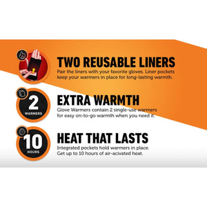 Infographic showing two reusable glove liners with two warmers providing ten hours of heat