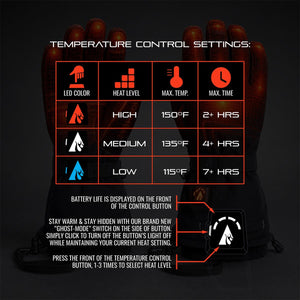 ActionHeat Pro Series+ Bluetooth Heated Gloves