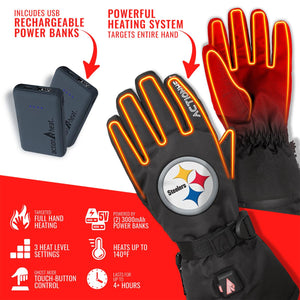 ActionHeat Steelers heated gloves with USB power banks and heating element diagram