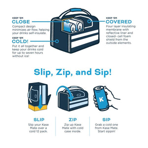 Kanga Coolers Kase Mate instructional graphic showing how to slip zip and sip to keep drinks cold