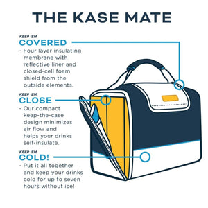 Kanga Coolers Kase Mate features diagram showing four layer insulation and compact design for keeping drinks cold