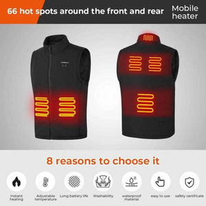 Kemimoto heated vest showing heating zones and eight product features