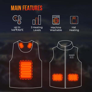 Kemimoto heated vest features showing heating zones temperature levels and machine washability