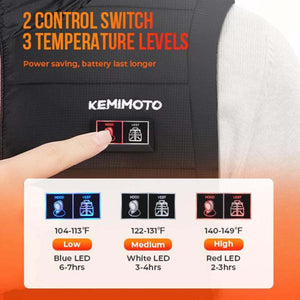 Kemimoto heated vest control switch showing three temperature levels and LED color indicators