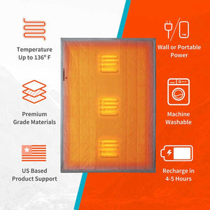 Gobi Heat heated blanket features including temperature control, power options, machine washability and recharge time