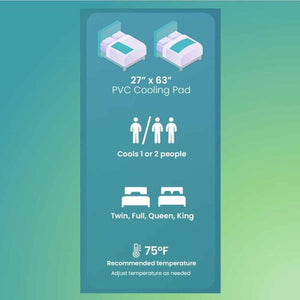 Infographic showing 27 by 63 inch PVC cooling pad features for one or two people and various bed sizes