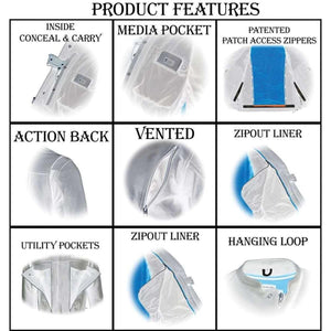 Milwaukee Leather jacket product features grid showing conceal carry, media pocket, zippers, vents, liner, and loop