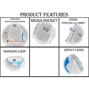 Infographic showing jacket features including patch access zipper media pocket conceal carry pocket loop and zipout liner