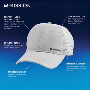 Mission grey baseball cap with labels highlighting cooling technology and UPF 50 sun protection features