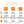 Mobile Warming 3.7 volt standard socks heat settings chart showing power levels temperatures and battery run times