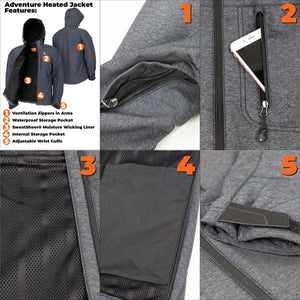 Mobile Warming Adventure heated jacket feature diagram showing ventilation zippers pockets liner and wrist cuffs