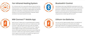 Mobile Warming feature icons for far infrared heating, bluetooth control, mobile app, and lithium ion batteries