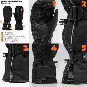 Mobile Warming Storm heated mitten feature diagram showing palm grip, snap connector, zipper, and battery pocket
