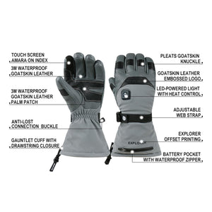 Mount Tec heated gloves with feature labels pointing to leather construction and battery pocket