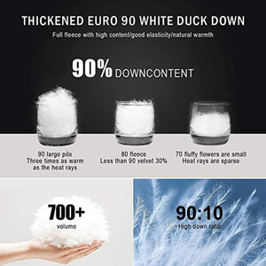 Infographic showing 90 percent white duck down content with volume and ratio comparisons