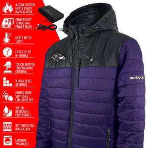 ActionHeat Baltimore Ravens heated jacket with feature list infographic