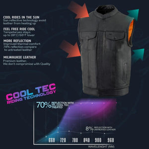 Milwaukee Leather vest with Cool Tec sun reflective technology infographic