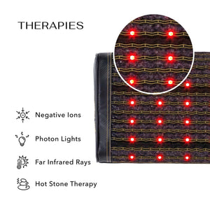 HealthyLine therapy mat showing negative ions photon lights far infrared rays and hot stone therapy features