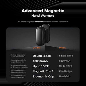 Comparison chart of Ocoopa UT3 Pro magnetic hand warmers versus standard models highlighting technical specifications