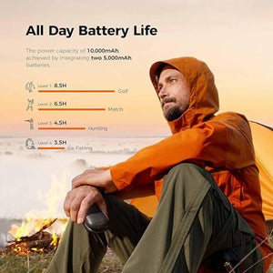 Man sitting by campfire with chart showing 10000mAh battery life across four activity levels