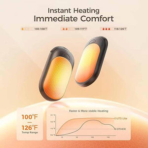 Ocoopa UT3 Lite hand warmer showing temperature settings and heating performance graph