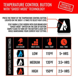 Temperature control button instructions and heat setting chart for heated socks